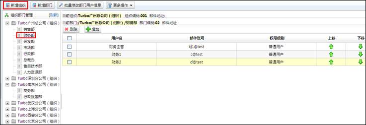 多邮箱同时管理_公司邮件管理_网易多邮箱同