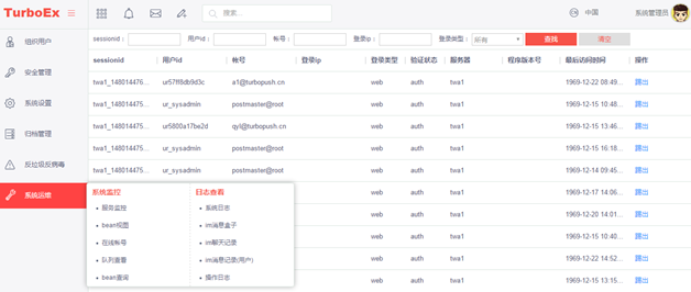 TurboMail邮件系统系统运维后台