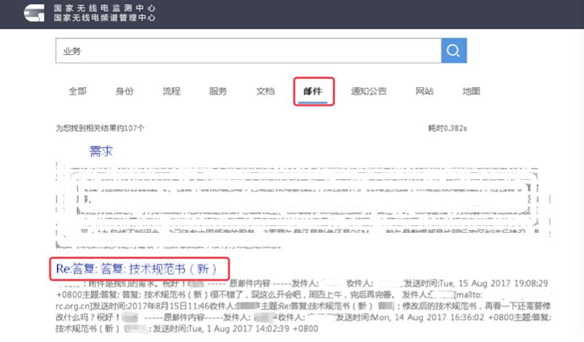 TurboMail邮件系统集成图片