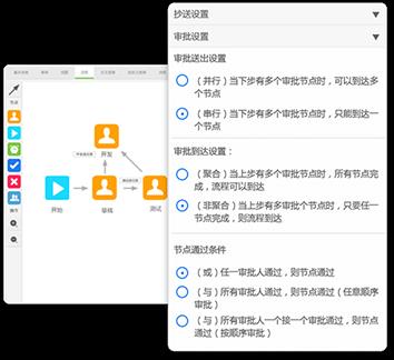 TurboEx流程管理